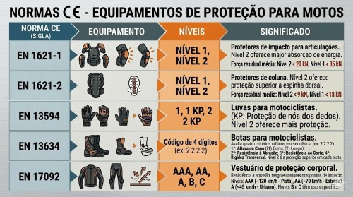 Guia-de-protecao.jpg