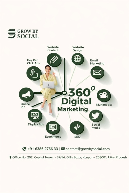 Best-Digital-Marketing-Agency-in-Kanpur-GrowBySocial---Scale-Your-Brand.jpg