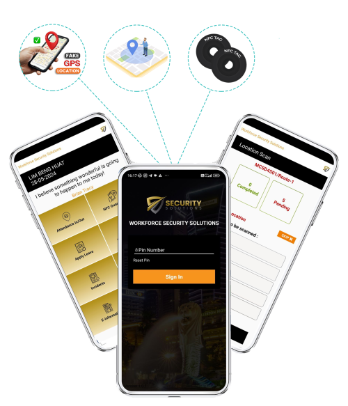 gprs-real-time-guard-tour-system.png