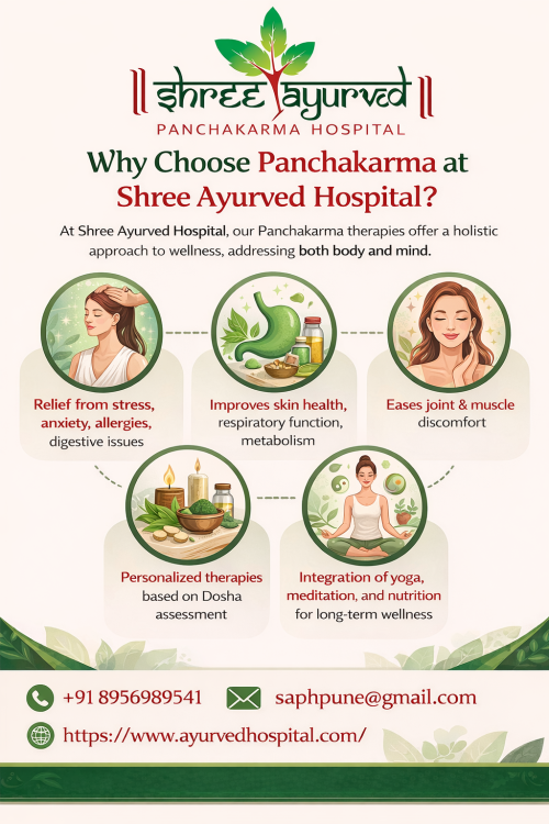 Panchakarma-Treatment-In-Pune.png