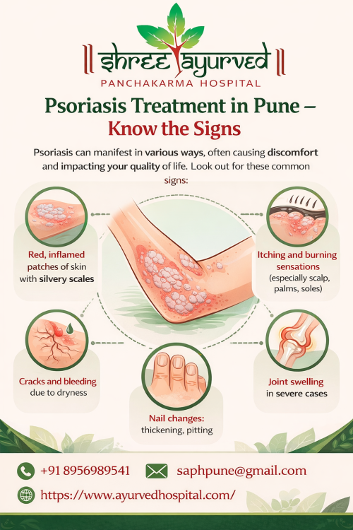 Psoriasis-Treatment-In-Pune.png