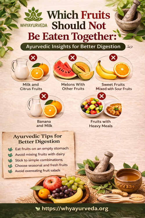 Ayurveda-Post-2.png