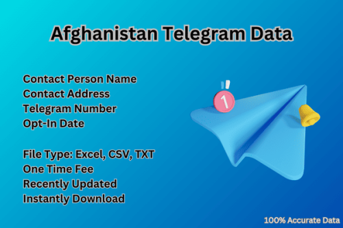 Afghanistan-Telegram-Data.png