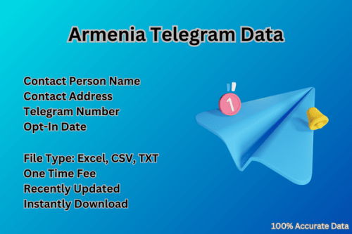 Armenia-Telegram-Data.png