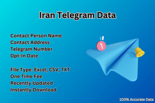 Iran-Telegram-Data.png