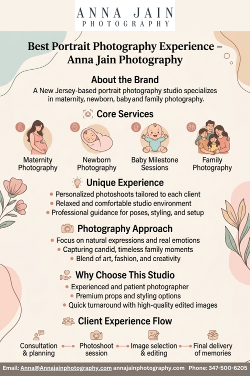 Best-Portrait-Photography-Experience--Anna-Jain-Photography.png