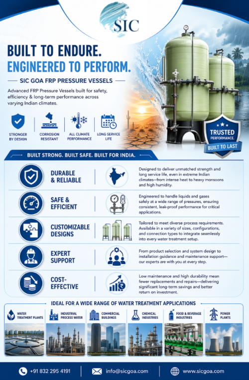 FRP-Pressure-Vessels-for-Water-Treatment-in-India-2.png