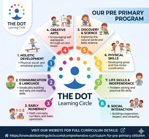 pre-primary-program2.png