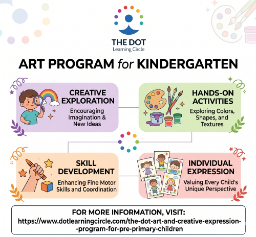 art-program-for-kindergarten.png