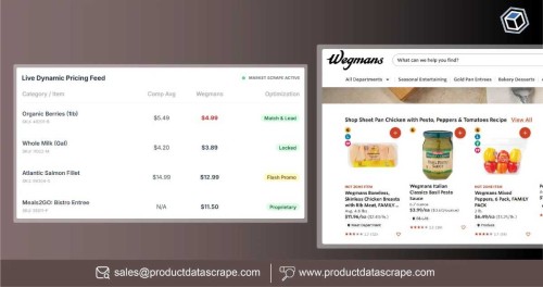 HowWegmansNYGroceryProductDataIntelligence.jpg