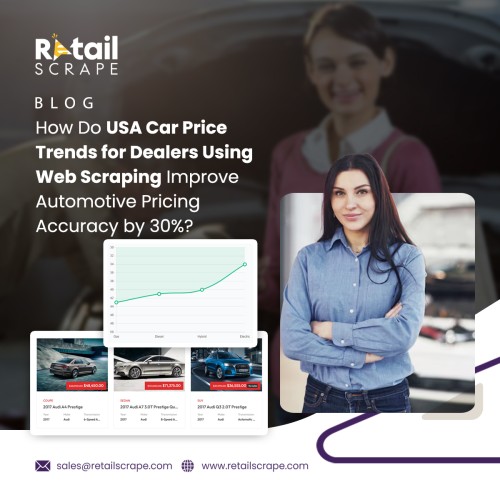 SMP_How-Do-USA-Car-Price-Trends-for-Dealers-Using.jpg