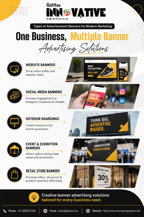 Banner-Design-for-Advertisement-in-Pune.png