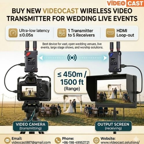 Videocast-4.jpg