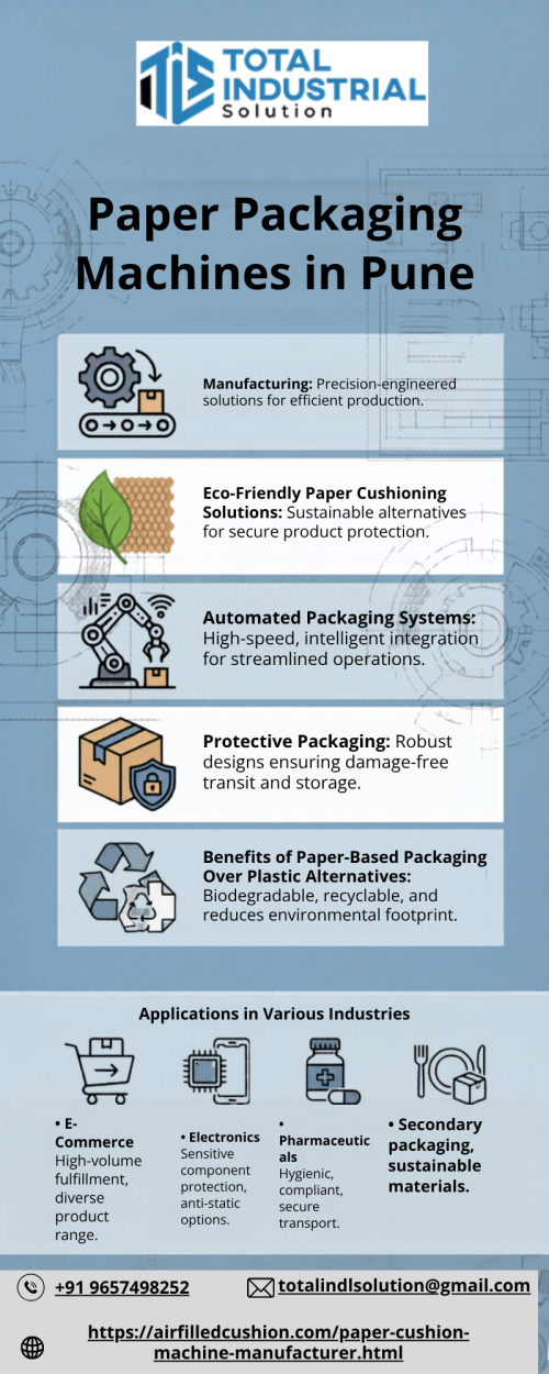 Industrial-Infographic-on-Paper-Packaging-Machines.png