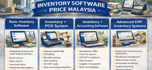 Inventory-Software-Price-Malaysia.png