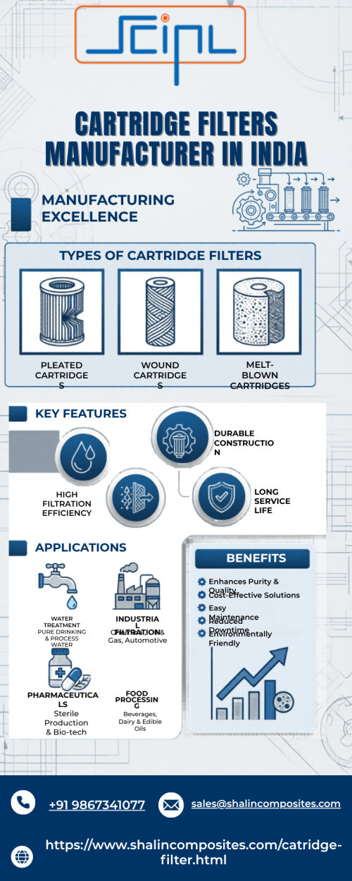 Ocean-Blue-Industrial-Infographic.png