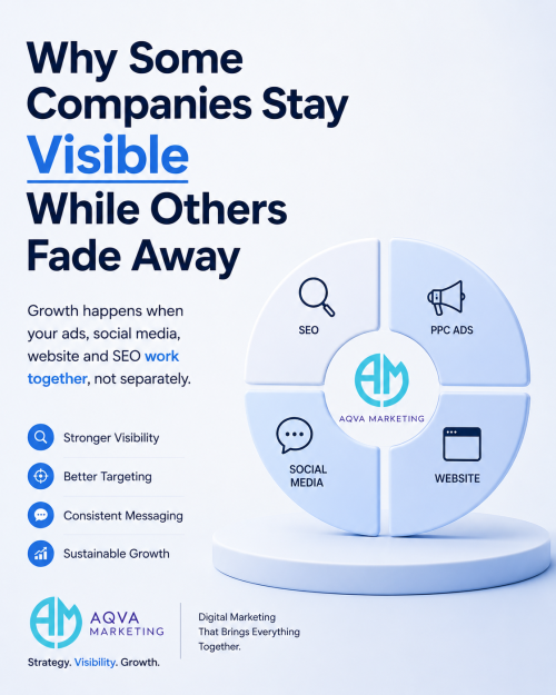 Aqva-Marketing-3.png