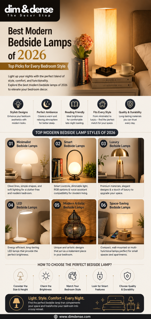 Modern-bed-side-lamps-2.png