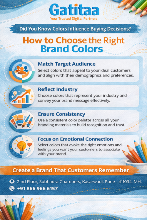 Brand-Design-Logo-In-Pune.png