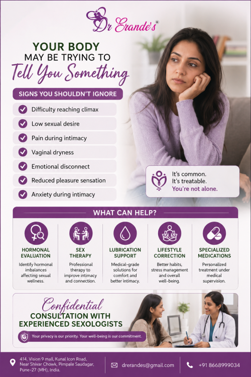 Medication-to-help-climax-female-in-India.png
