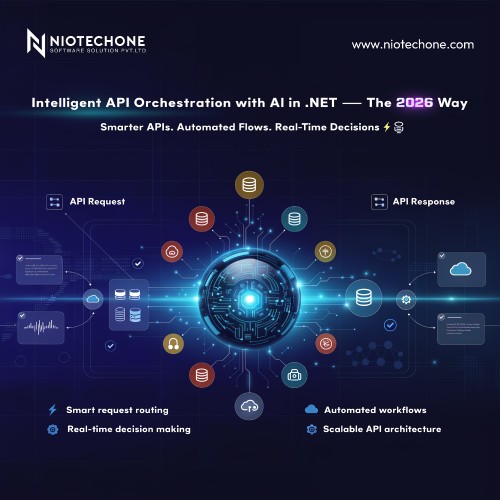 Intelligent-API-Orchestration-with-AI-in-.NET--The-2026-Way.jpg