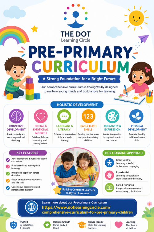 pre-primary-curriculum.png