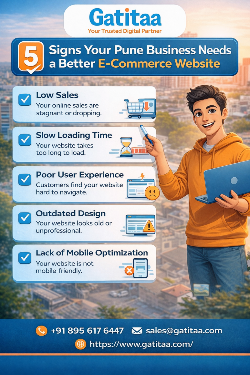 E-commerce-Website-Development-in-Pune.png