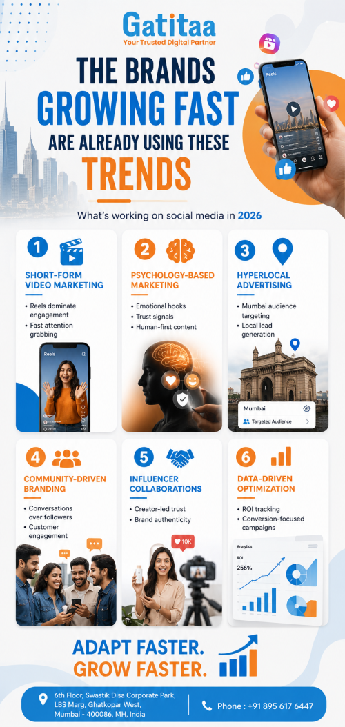 Social-Media-Marketing-agency-in-Mumbai.png
