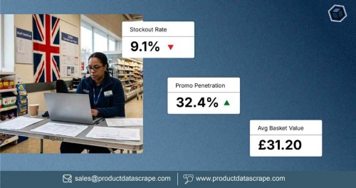 HowUKsupermarketindustrydataScraper2026Solves.jpg