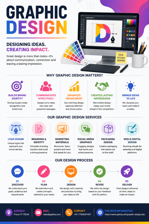 Custom-Graphic-Design-Solutions-in-USA-for-Lasting-Impact.png