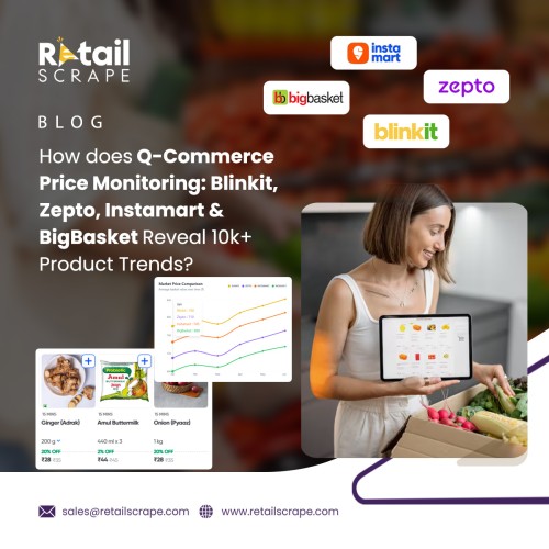 smp-How-does-Q-Commerce-Price-Monitoring-Blinkit-Zepto-Instamart--BigBasket-Reveal-10k-Product-Trends.jpg