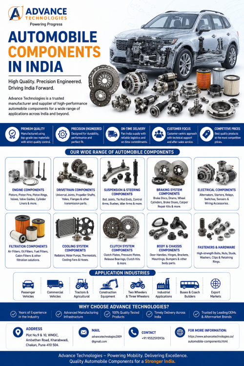 Automobile-Components.png