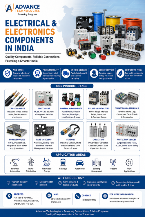Electrical-and-Electronics-Components.png
