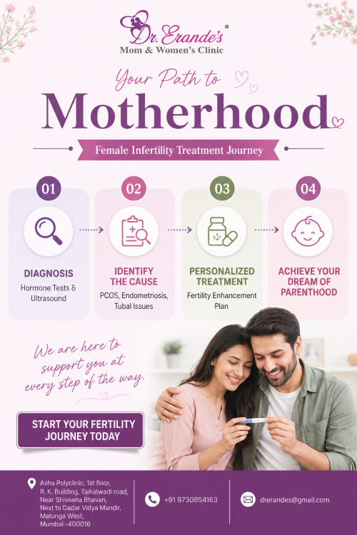 Female-infertility-treatment-in-Mumbai.png