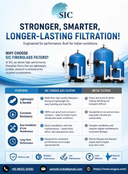 Fiberglass-Sand-Filter-Manufacturer-in-India.png