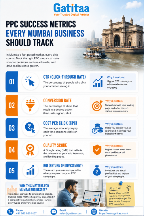 Influencer-Marketing-in-Mumbai-3.png