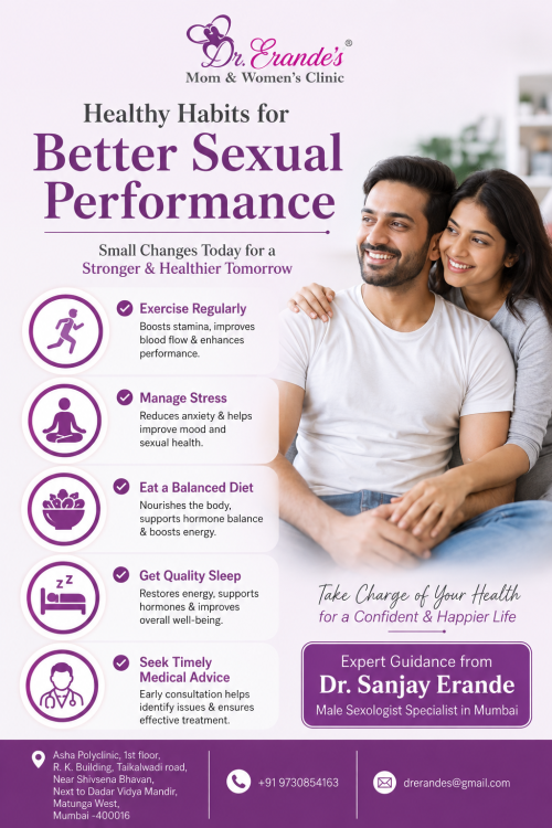Male-Sexologist-Specialist-in-Mumbai---Dr.-Sanjay-Erande.png