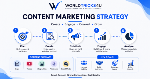 content-marketing-strategy.png
