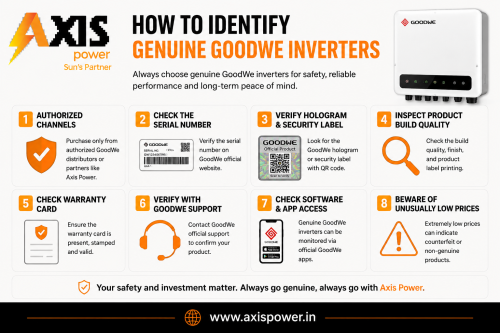 goodwe-solar-inverter.png