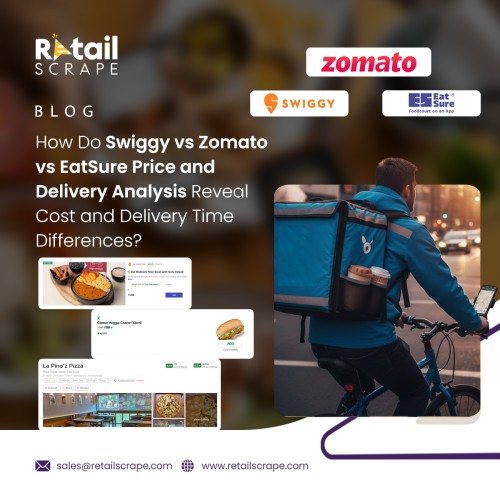SMP-How-Do-Swiggy-vs-Zomato-vs-EatSure-Price-and-Delivery-Analysis-Reveal-Cost-and-Delivery-Time-Differences.jpg